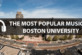 The 10 Most Popular Types of Music at Boston University