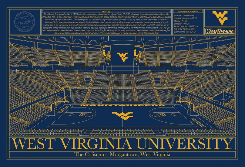 The 10 Most Popular Majors at West Virginia University OneClass Blog