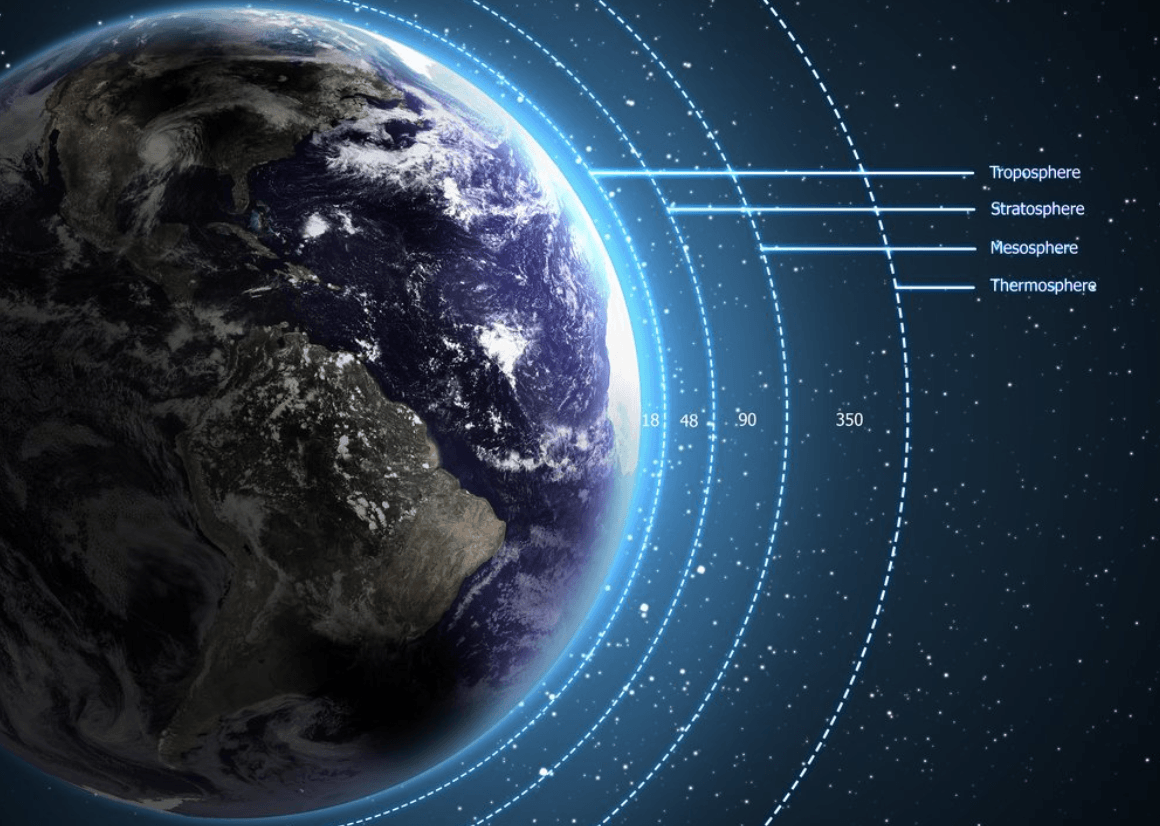 5 Reasons to Major in Applied Atmospheric Science at East Carolina University