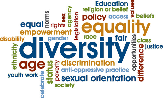 Terms relating to diversity