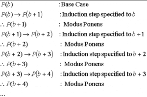 Introduction to Logic 