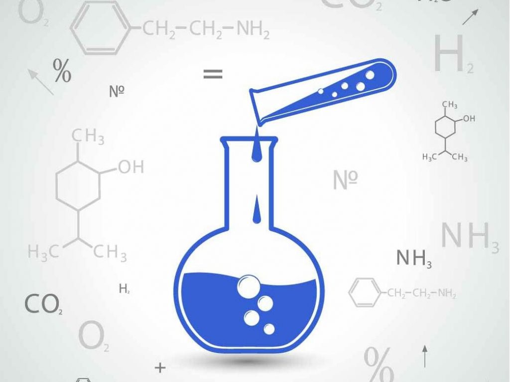 Формулы химия рисунки