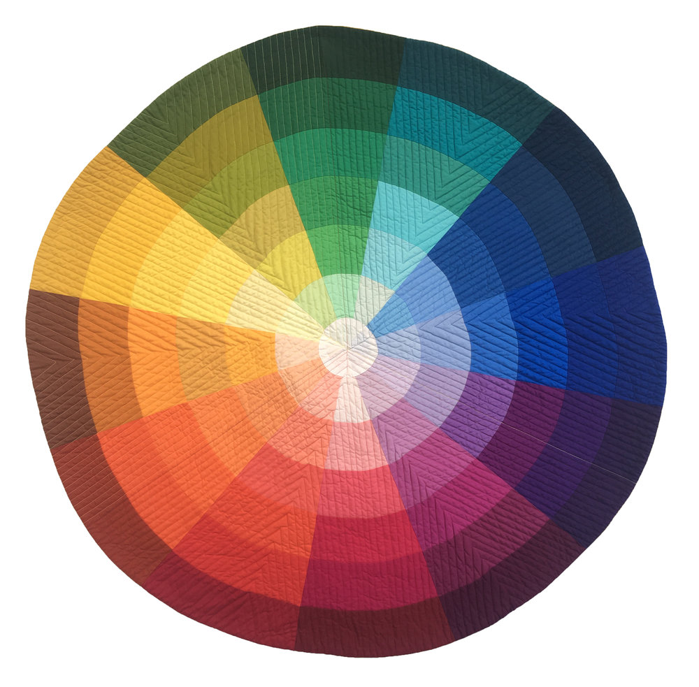 Типы цветовых палитр. Цветовой круг Йоханнеса Иттена. Цветовой круг Вильгельма Оствальда. Цветной круг для дизайнеров. Цветовой круг в макияже.