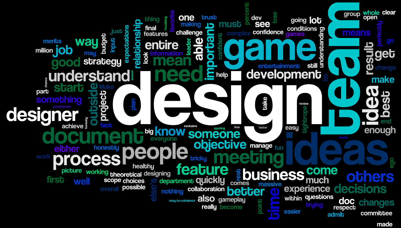 terms relating to design
