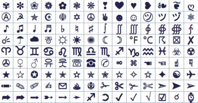 Text and chat symbols