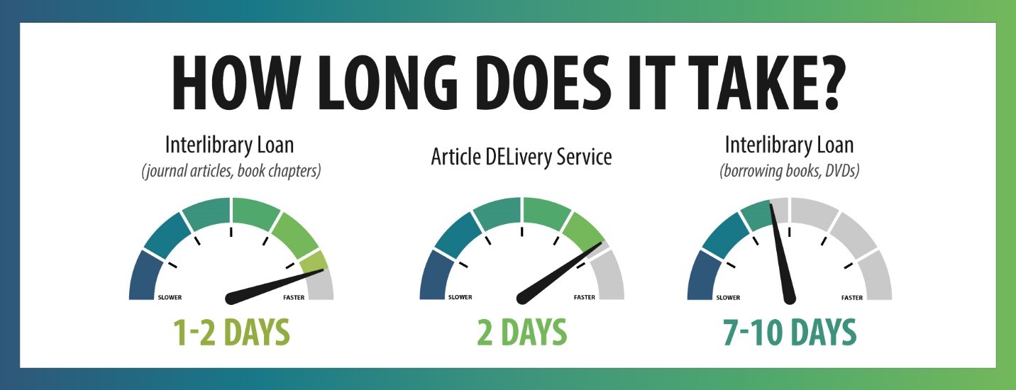 ILL services