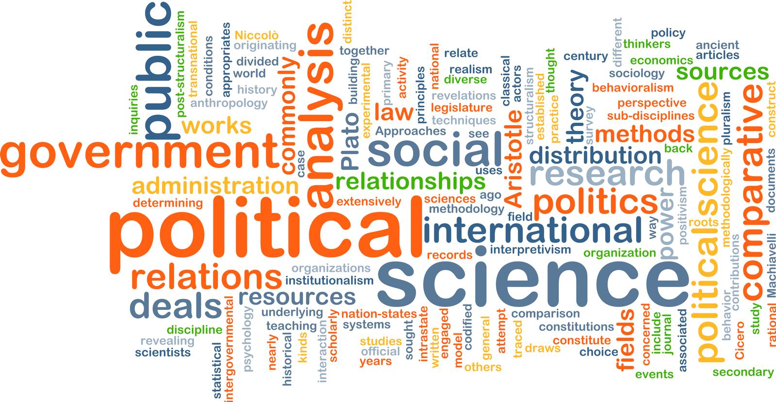 political science terms 