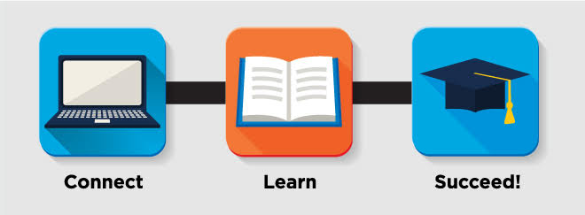 elearn
