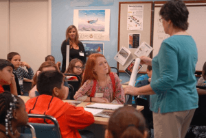 students researching with librarians and teachers