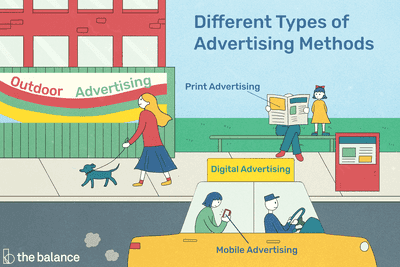 Illustration of advertising methods