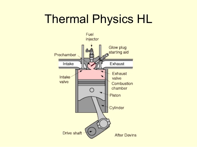 blundell thermal physics pdf torrent