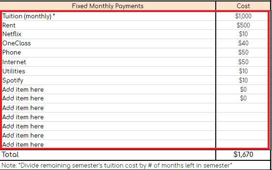 Image of a table in a college budget template that asks that states fixed monthly costs, such as tuition, rent, netflix, oneclass, phone, internet, utilities, spotify as examples. 
