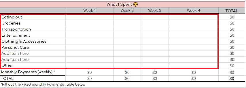 a college student budget template calculating what was spent on a given month, separated week by week. not populated