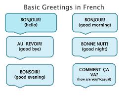 Basic greetings in French