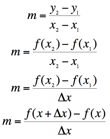 calculus formula and solution