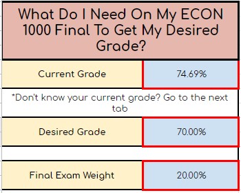 assignment calculator ryerson