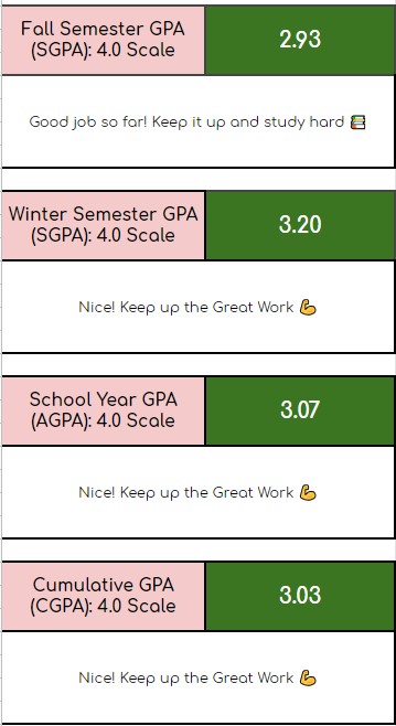 assignment calculator ryerson