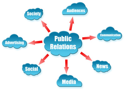 public relations and related channels