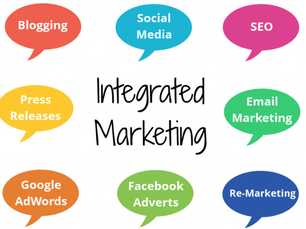 Integrated marketing channels: social media, blogging, SEO and more