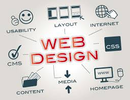A poster written WEB DESIGN