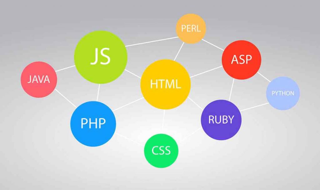Colored circles with various programming languages written in them