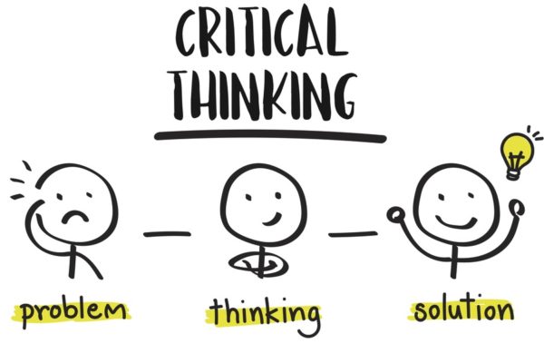 A poster with three stick characters written CRITICAL THINKING
