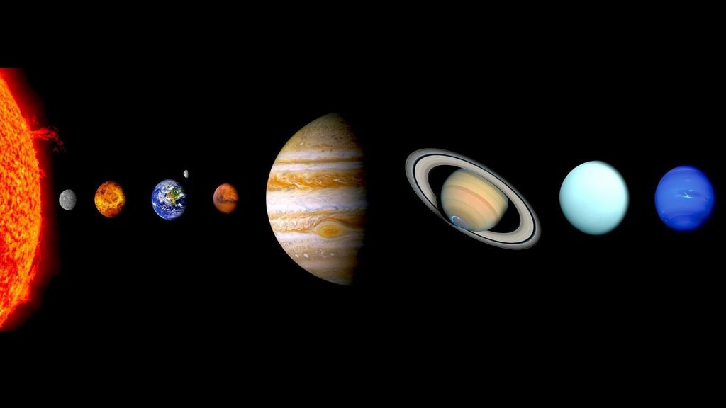The sun and the various planets