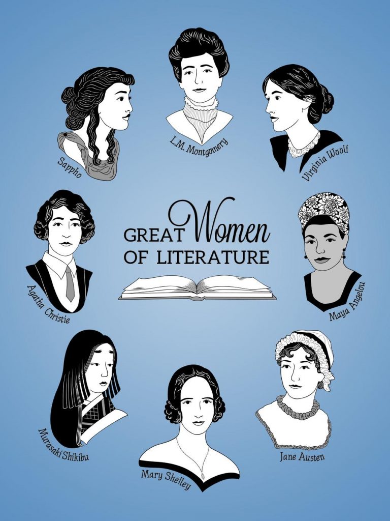 A circle of a representation of the greatest women writers of all time. 