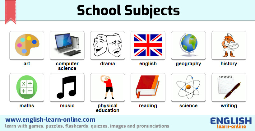various school subjects with their icons. The included subjects are art, computer science, drama, English, geography, maths, science, writing and more.