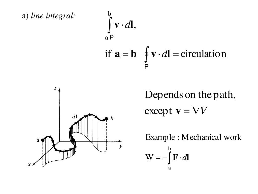 math-courses-at-george-washington-university-oneclass-blog