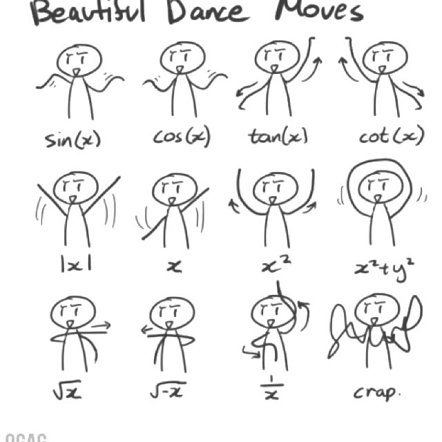 Different dance moves based on math equations.