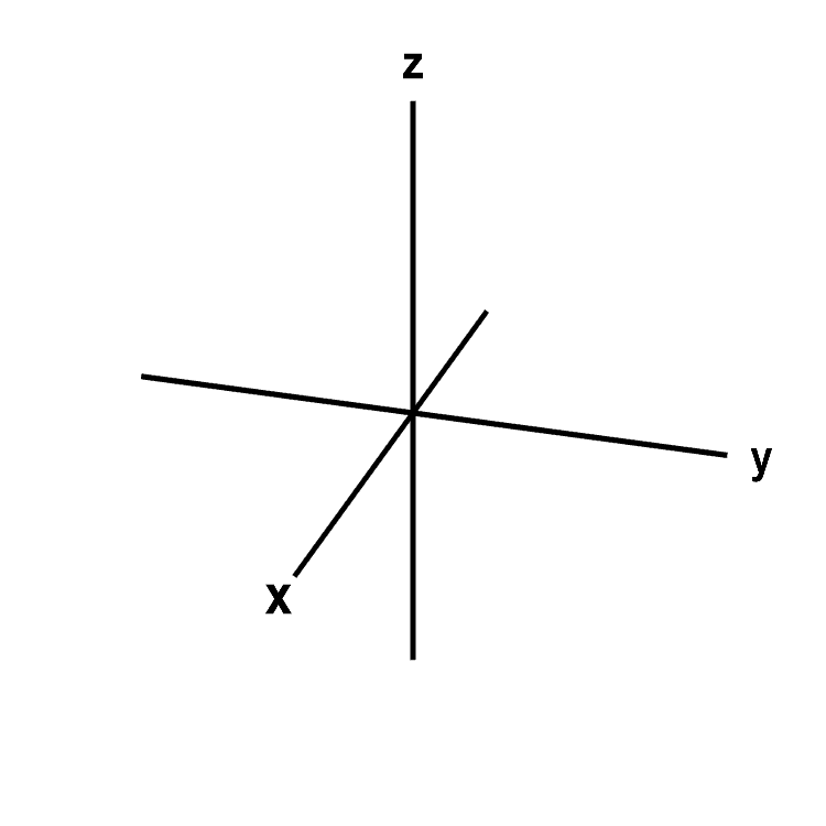 Координатные оси x y z. Оси координат xyz. Оси x y z. Иконка оси координат. Система координат 3д иконка.