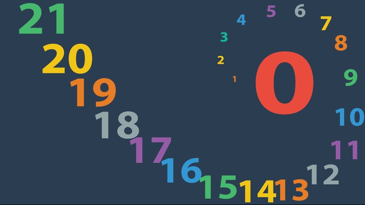 a bunch of numbers in spiral