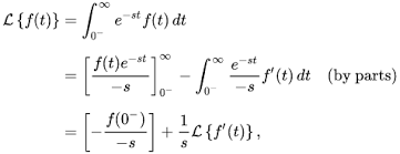 example of a laplace transform