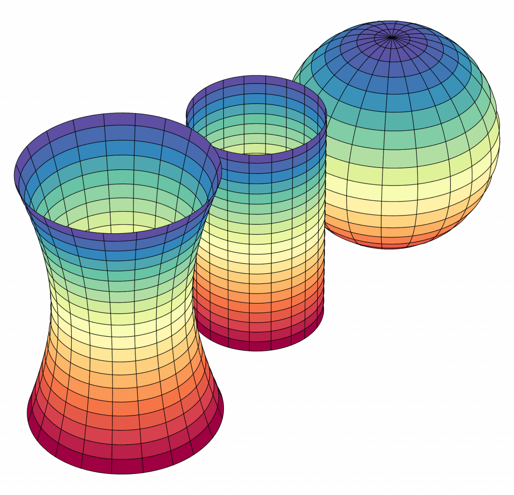 3 topology graphs