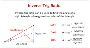 example of a inverse trig ratio