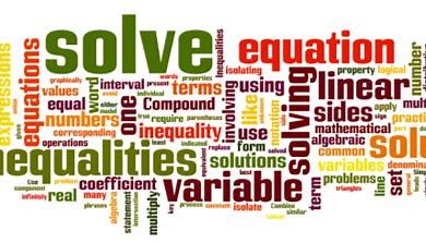 linear algebra graphic