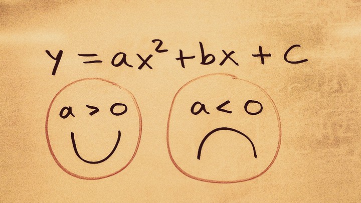 solution to a quadratic equations