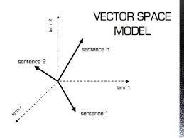 vector space model
